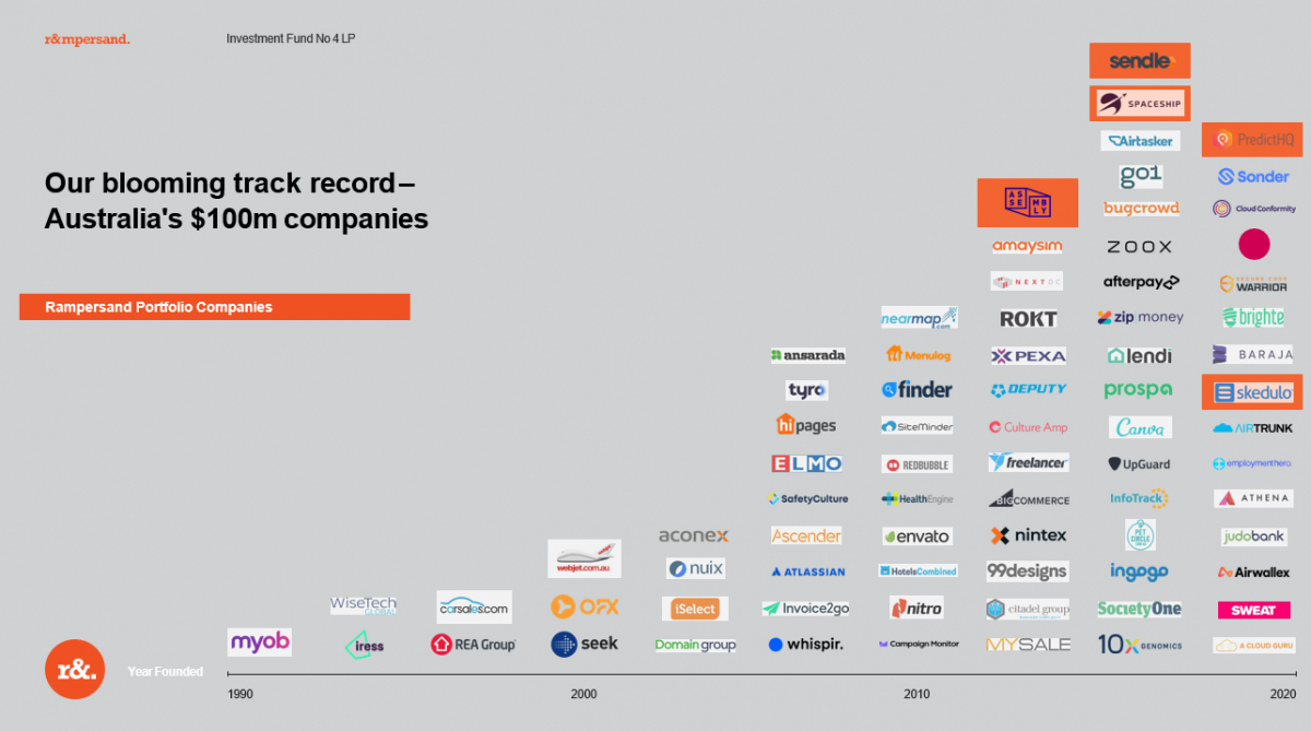 1604472281-new-companies.png